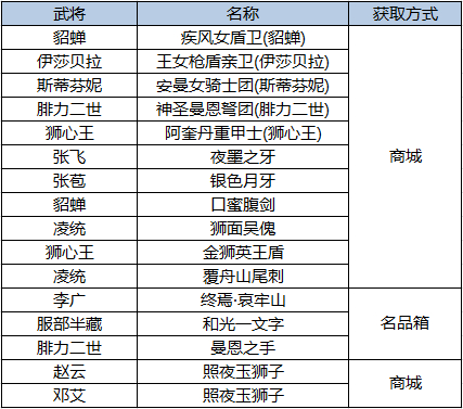 铁甲雄兵