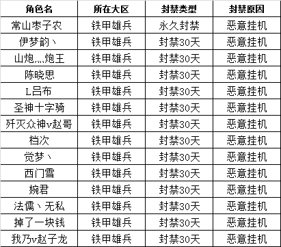 铁甲雄兵