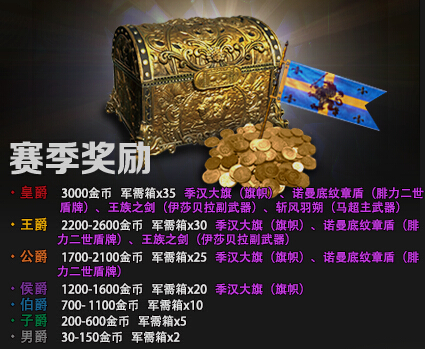 http://bos.ycgame.com/