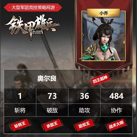铁甲雄兵