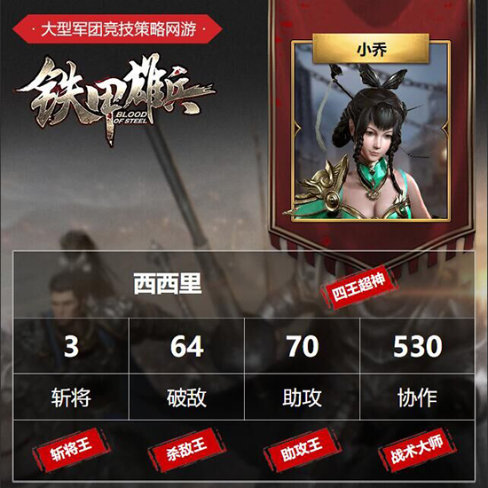 铁甲雄兵
