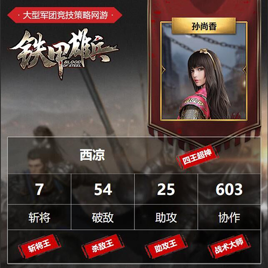铁甲雄兵