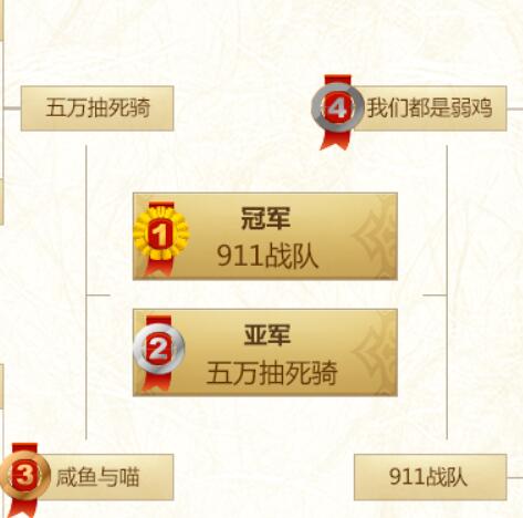 铁甲雄兵