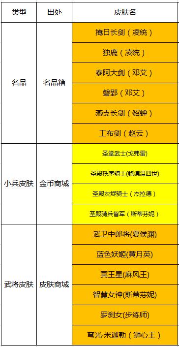 铁甲雄兵